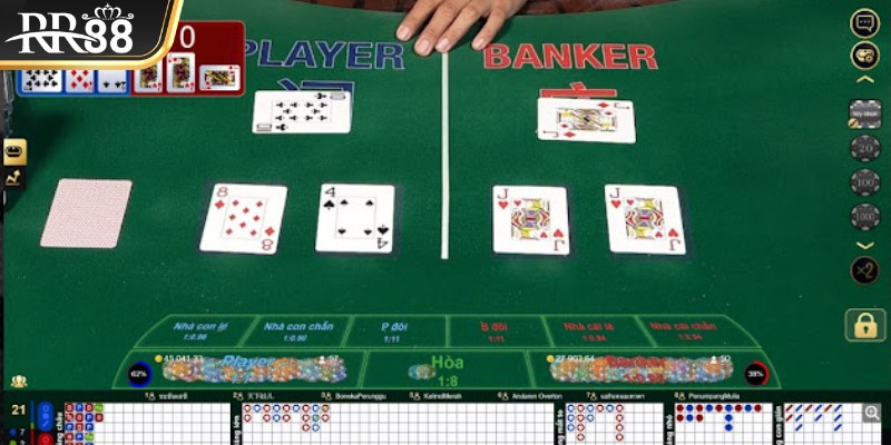 Đặt liên tục một cửa là chiến thuật dài hạn mang tính ổn định