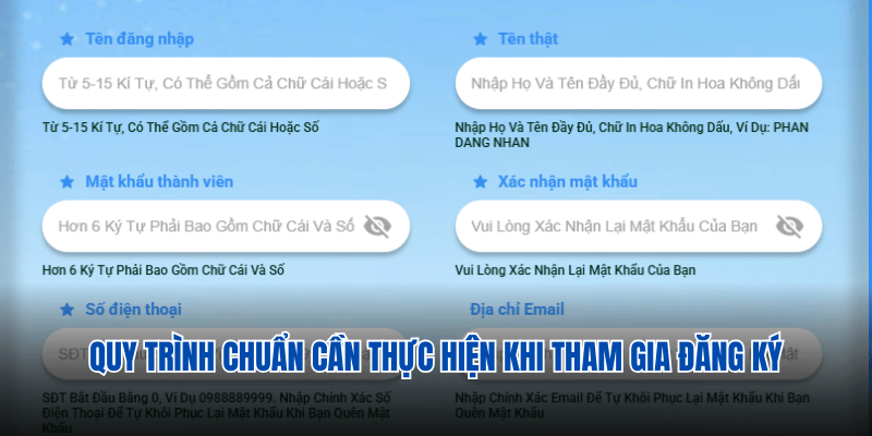 Quy trình chuẩn cần thực hiện khi tham gia đăng ký